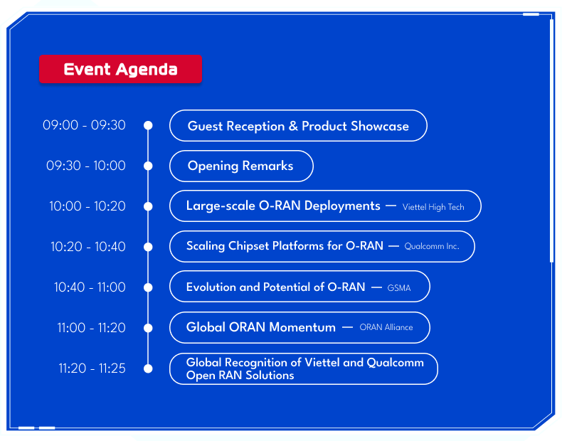 agenda-3